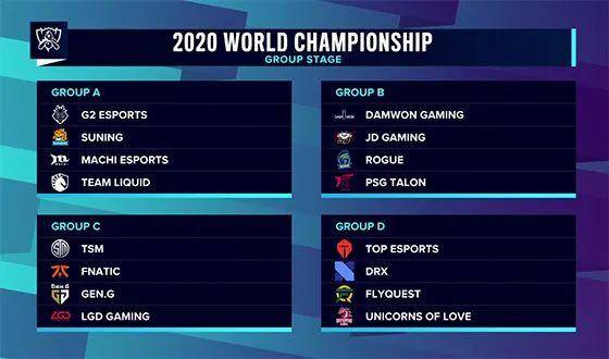 团队分配已宣布，首个S级赛事在夏季休赛后开启