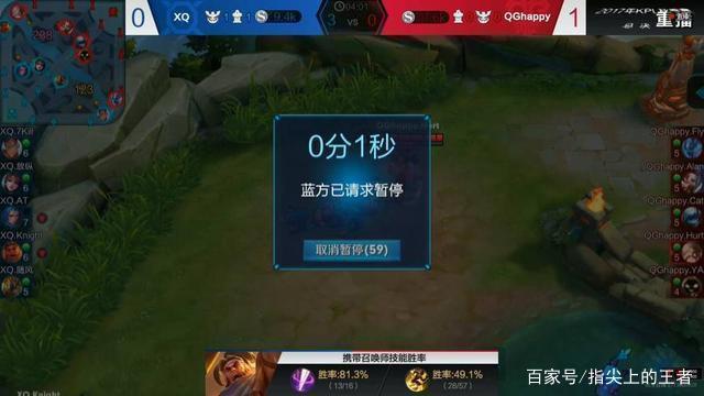 EDward Gaming 是 VCT 2025 Masters Bangkok 的第二个确认参与者