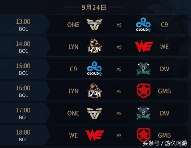 NEO ： ＂这样的胜利是一个巨大的提升＂